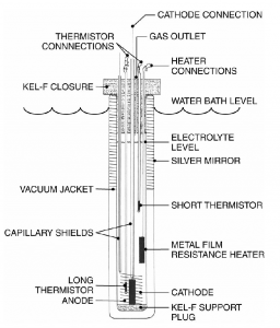 Schéma de la cellule utilisée